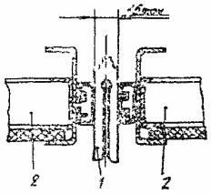ТАБЛИЦА измеряемых сопряжений (расстояний, зазоров) между элементамиоборудования лифта