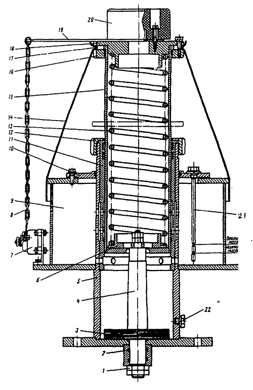 Конструкция и расчет лифтового гидравлического буфера
