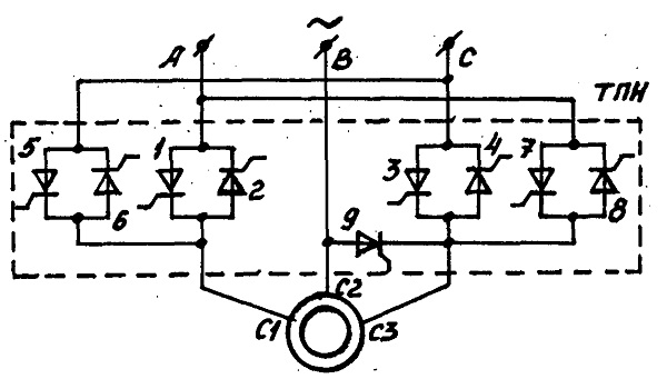 Регулируемый лифтовый привод переменного трехфазного тока