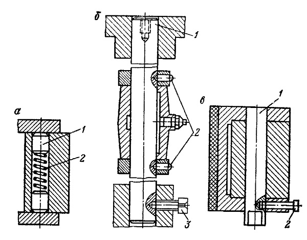 Особенности эксплуатации лифтовых тормозных устройств с короткоходовымитормозными электромагнитами МП-201