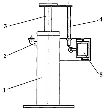 Конструкция и расчет гидравлического буфера гидравлических лифтов