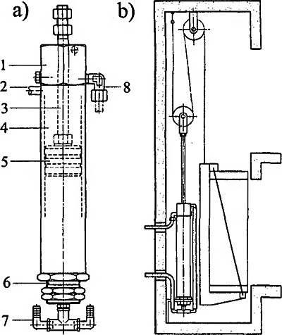Гидроцилиндры механизма подъема гидравлических лифтов