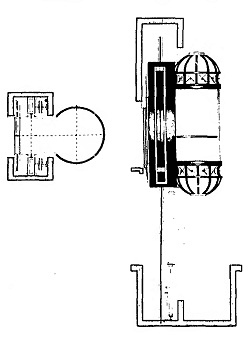 Конструкция кабины гидравлических лифтов