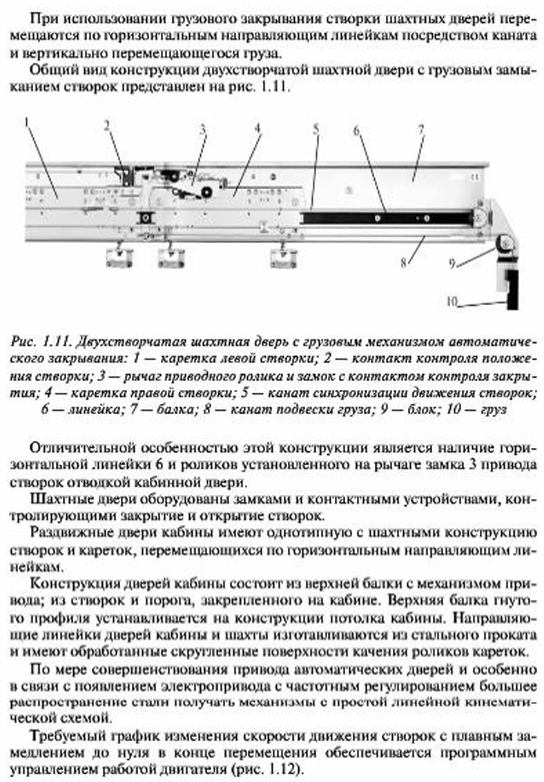Конструкция и работа механизма привода автоматических дверейгидравлических лифтов