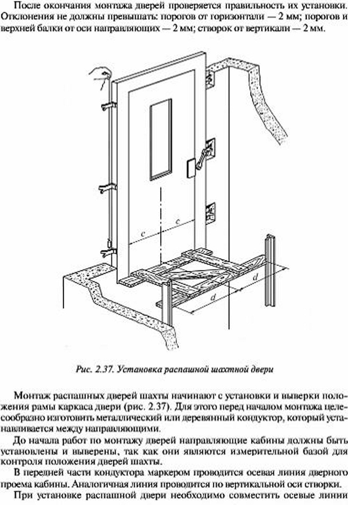 Монтаж дверей шахты гидравлического лифта