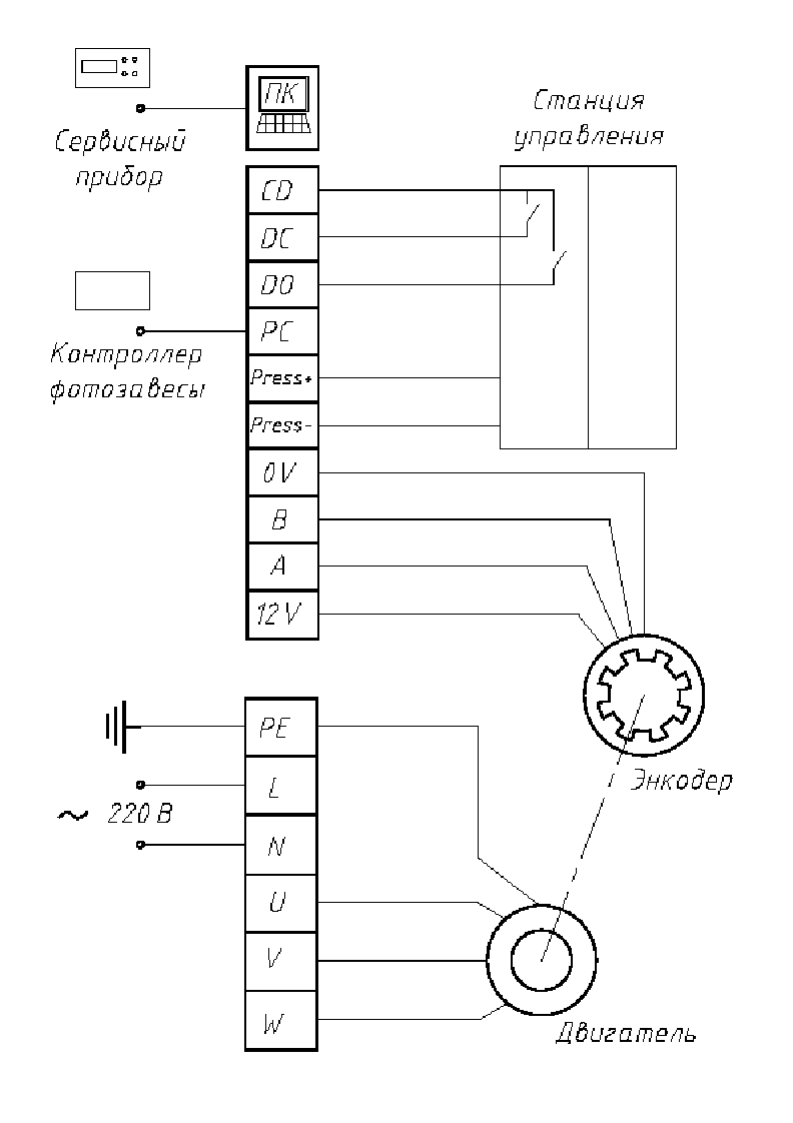 Схема подключения частотного преобразователя привода дверей кабины