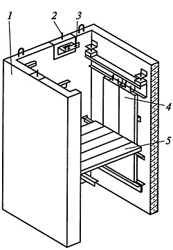 Шахта лифта (устройство) - часть 3