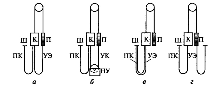 Гибкие уравновешивающие элементы кабины лифта