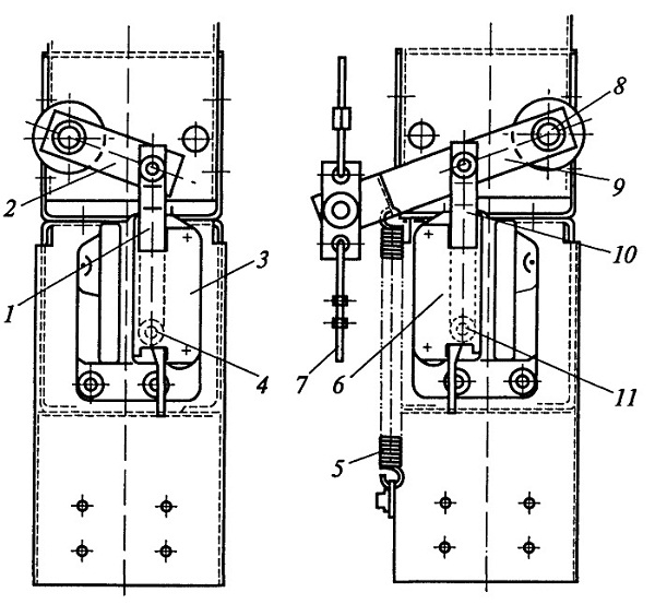 Механизм включения ловителей лифта - часть 2