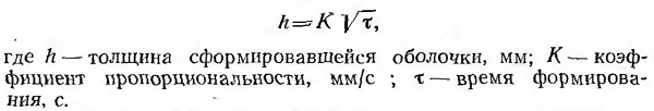 Физико-химические свойства песчано-смоляных смесей