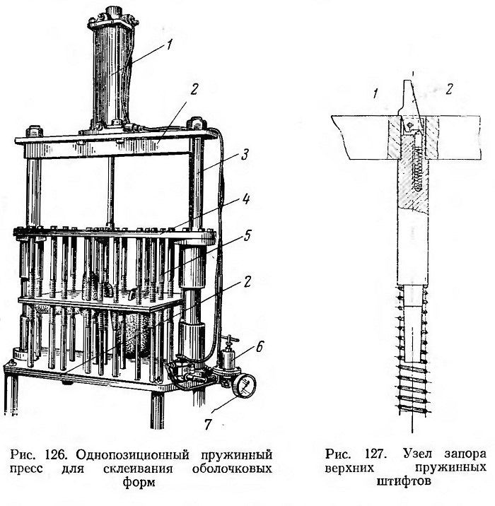 Оборудование для скрепления оболочковых полуформ - часть 2