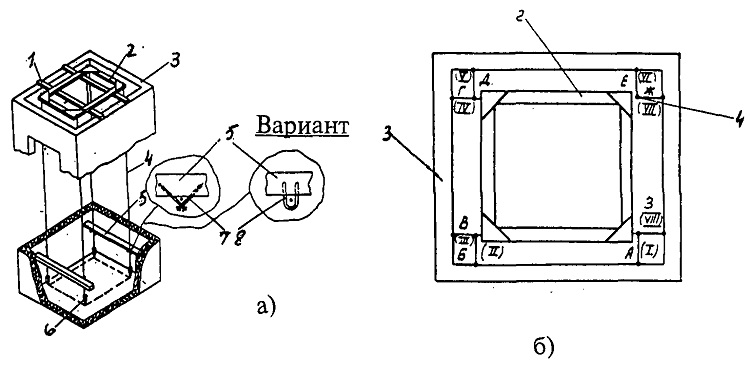 Определение координат установки оборудования лифта в шахте