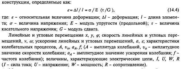 Инструментальные испытания лифтового оборудования