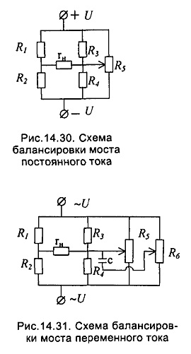 Лифтовые измерительные цепи