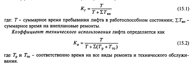 Надежность лифтов