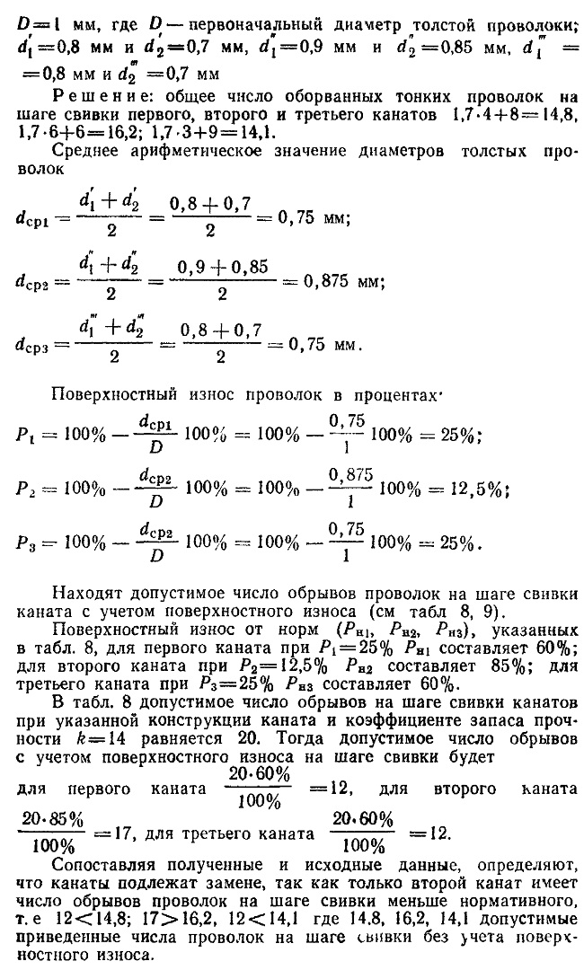 Технический осмотр лифтовых тяговых канатов