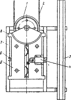 Замена лифтовых тяговых канатов при верхнем расположении машинногопомещения