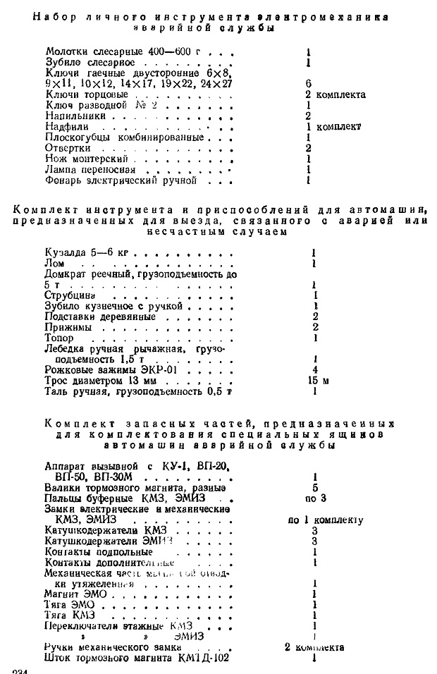 УЧЕТ ПОСТУПИВШИХ ЗАЯВОК В ЛИФТОВУЮ АВАРИЙНУЮ СЛУЖБУ (ЛАС)