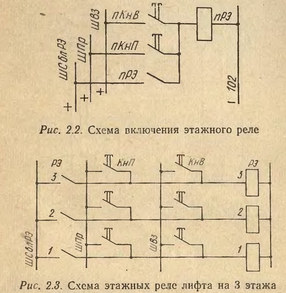 СХЕМА ВКЛЮЧЕНИЯ ЭТАЖНЫХ РЕЛЕ ПАССАЖИРСКОГО ЛИФТА С ОДНОСКОРОСТНЫМАСИНХРОННЫМ ДВИГАТЕЛЕМ