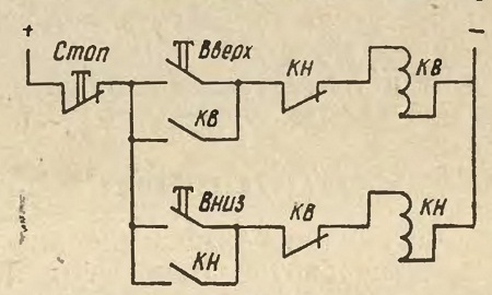 СХЕМА ДИСТАНЦИОННОГО ВКЛЮЧЕНИЯ АСИНХРОННОГО ДВИГАТЕЛЯ ЛИФТА