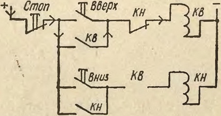 СХЕМА ДИСТАНЦИОННОГО ВКЛЮЧЕНИЯ АСИНХРОННОГО ДВИГАТЕЛЯ ЛИФТА