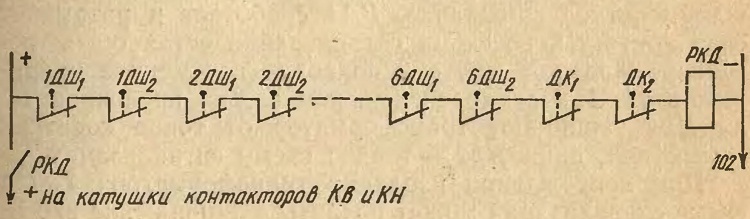 КОНЕЧНЫЕ ВЫКЛЮЧАТЕЛИ И БЛОКИРОВОЧНЫЕ КОНТАКТЫ ПРЕДОХРАНИТЕЛЬНЫХ УСТРОЙСТВЛИФТА