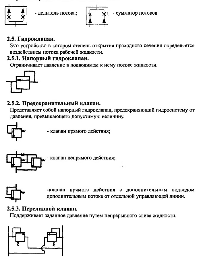 ОСНОВНЫЕ УСЛОВНЫЕ ОБОЗНАЧЕНИЯ ЭЛЕМЕНТОВ ОБЪЕМНОГО ГИДРОПРИВОДА ЛИФТОВОТЕЧЕСТВЕННОГО ПРОИЗВОДСТВА