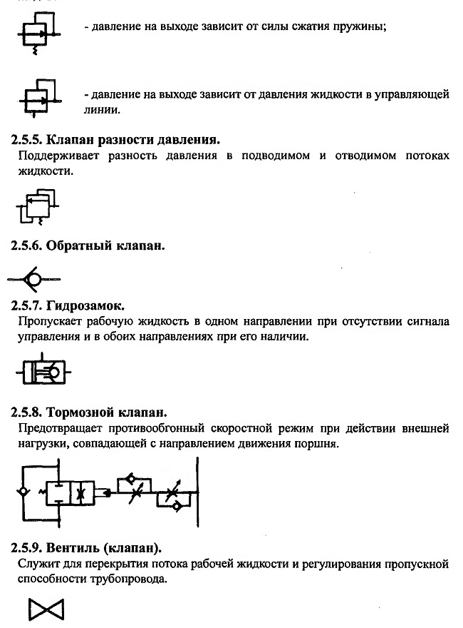 ОСНОВНЫЕ УСЛОВНЫЕ ОБОЗНАЧЕНИЯ ЭЛЕМЕНТОВ ОБЪЕМНОГО ГИДРОПРИВОДА ЛИФТОВОТЕЧЕСТВЕННОГО ПРОИЗВОДСТВА