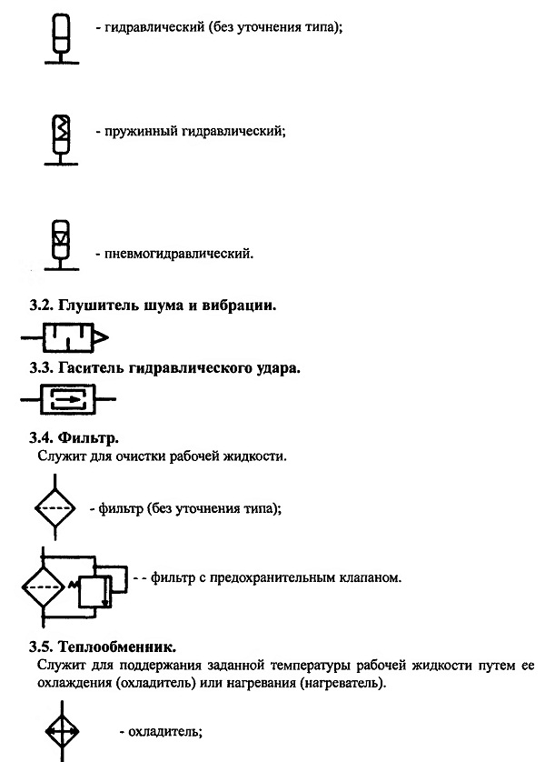 ОСНОВНЫЕ УСЛОВНЫЕ ОБОЗНАЧЕНИЯ ЭЛЕМЕНТОВ ОБЪЕМНОГО ГИДРОПРИВОДА ЛИФТОВОТЕЧЕСТВЕННОГО ПРОИЗВОДСТВА