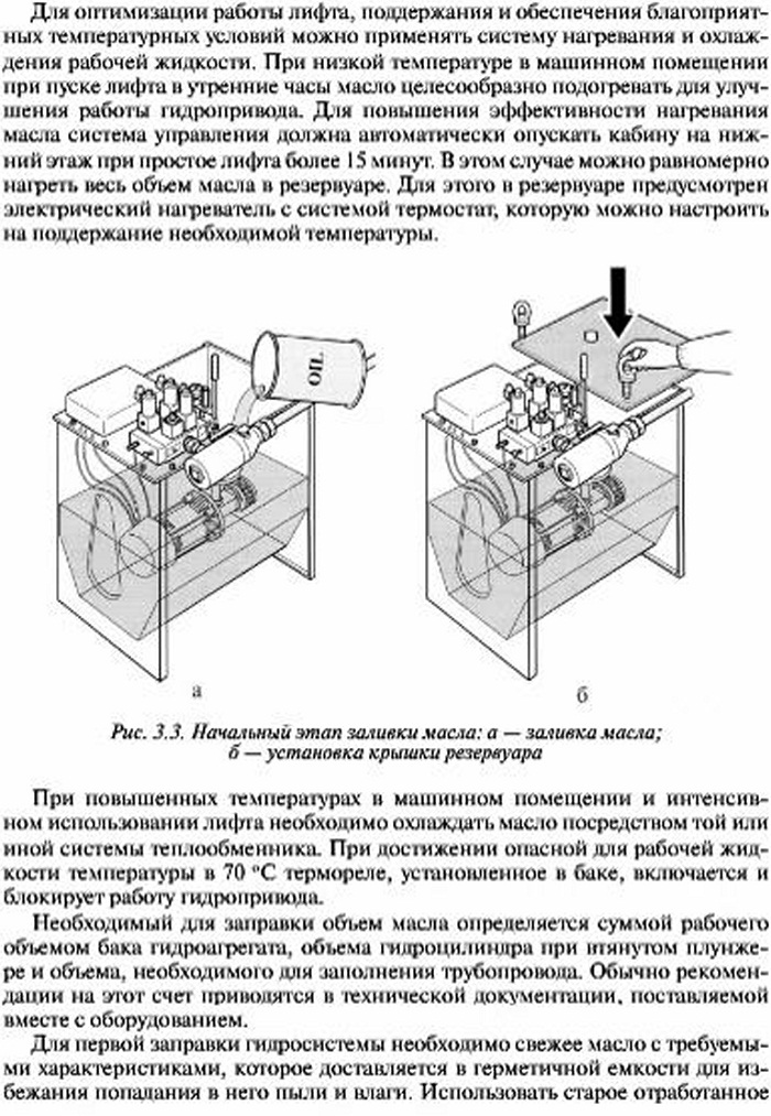Наладка, пуск и регулировка гидравлического оборудования гидравлическоголифта
