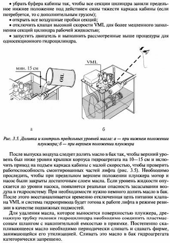 Заливка масла, наладка и пуск гидропривода гидравлического лифта