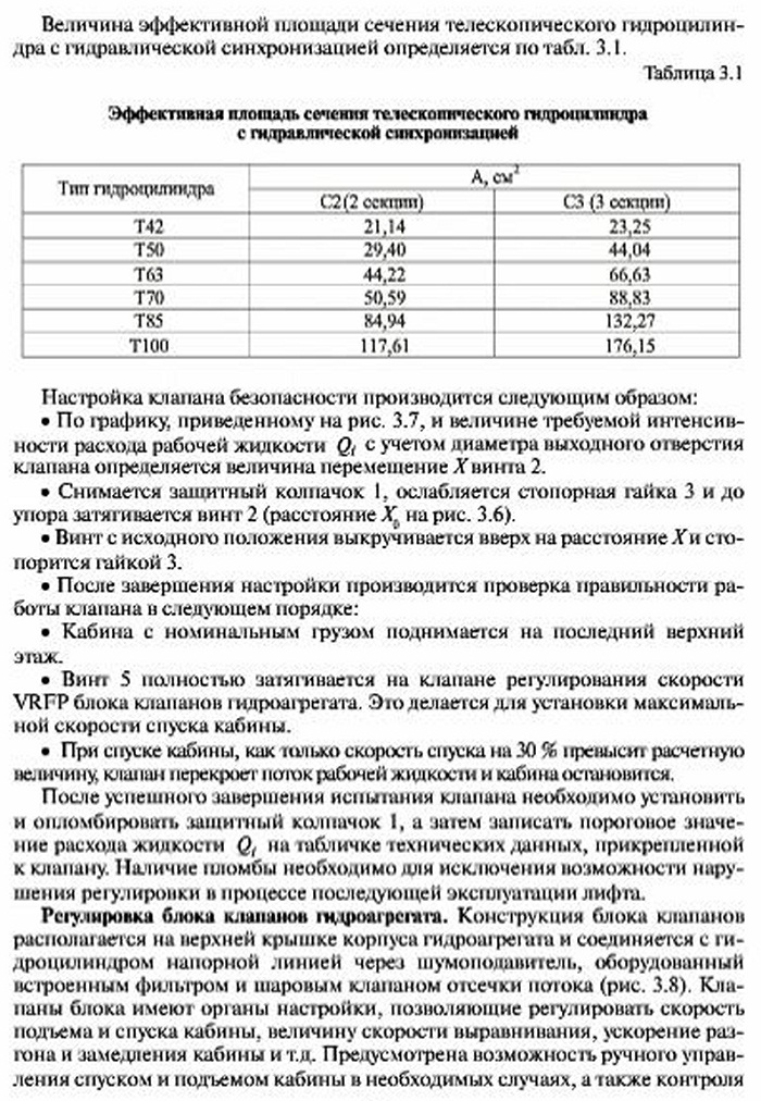 Регулировка клапанов гидравлической схемы управления гидравлическоголифта