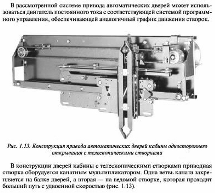 Конструкция и работа механизма привода автоматических дверейгидравлических лифтов