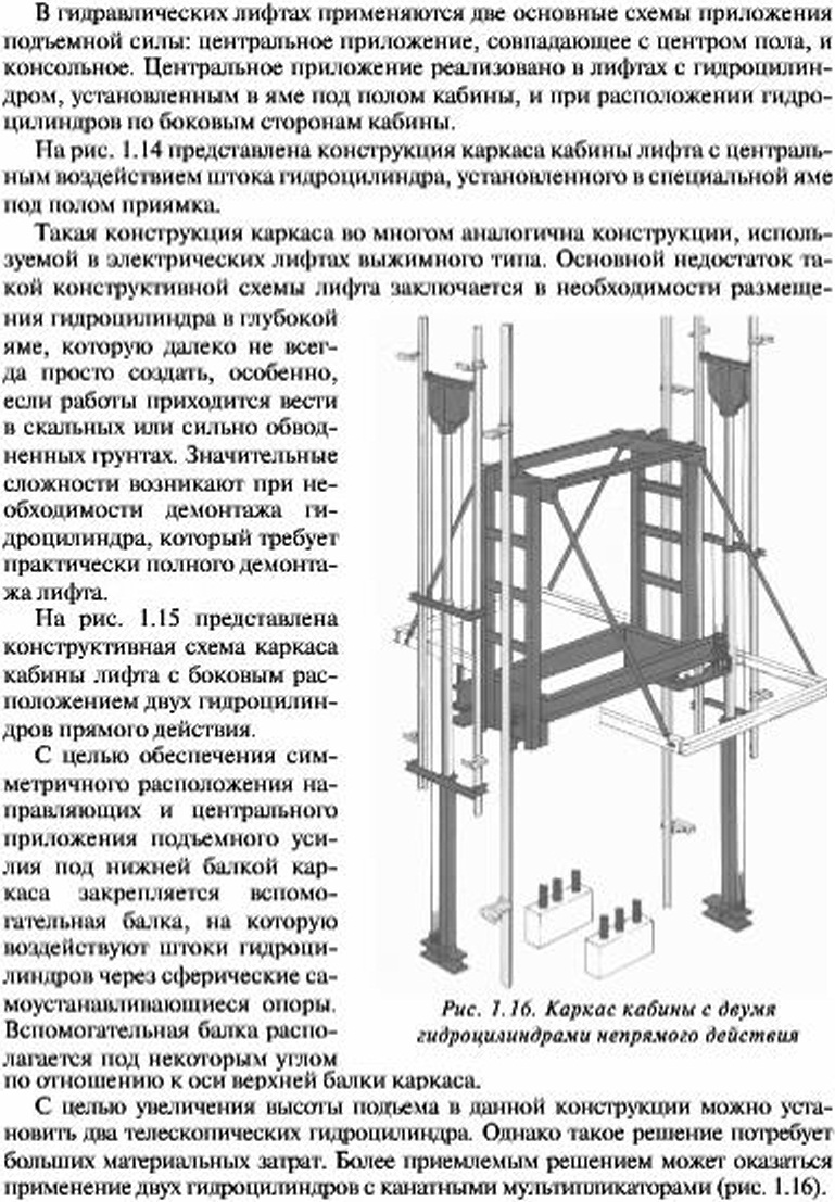 Каркас кабины гидравлических лифтов