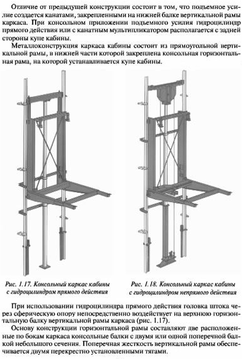 Каркас кабины гидравлических лифтов