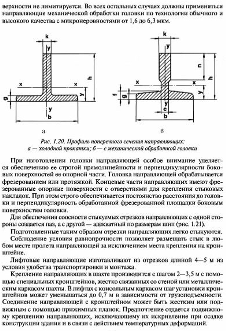 Гидравлические лифты - конструкция и установка направляющих в шахте