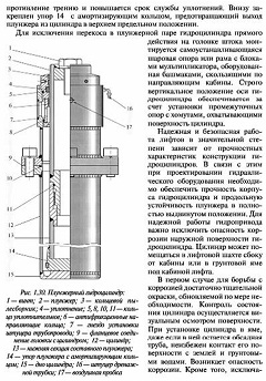 Плунжерные гидроцилиндры гидравлических лифтов