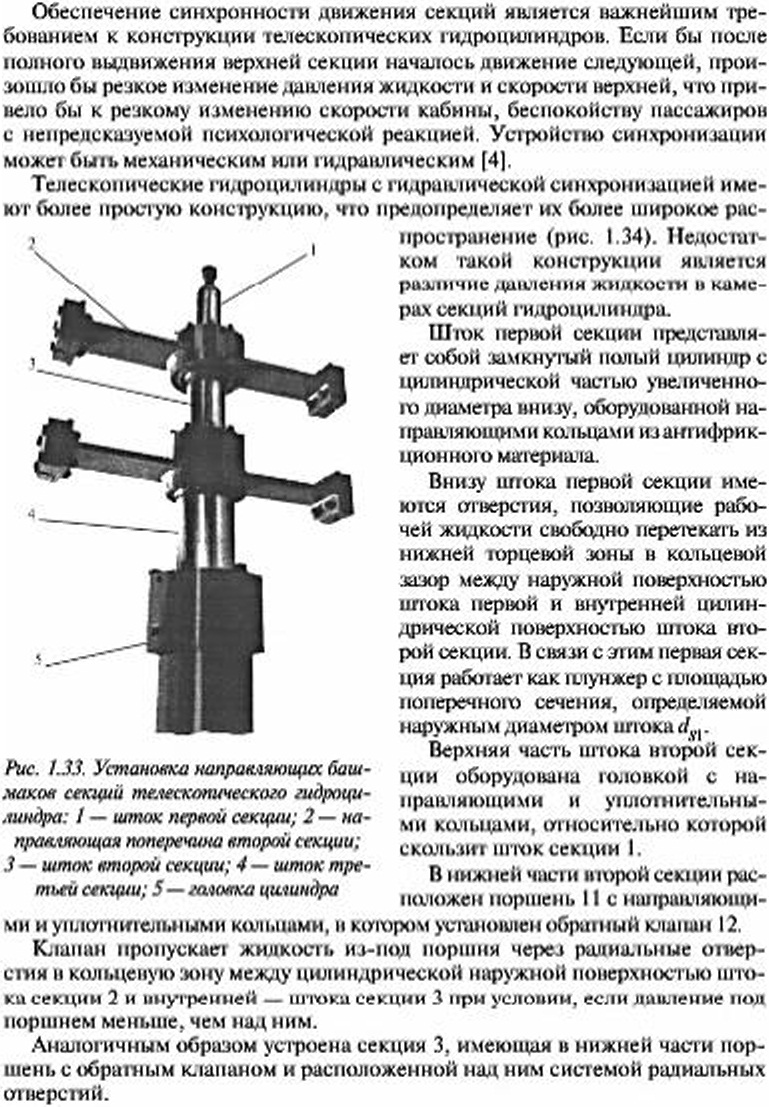 Телескопические гидроцилиндры гидравлических лифтов