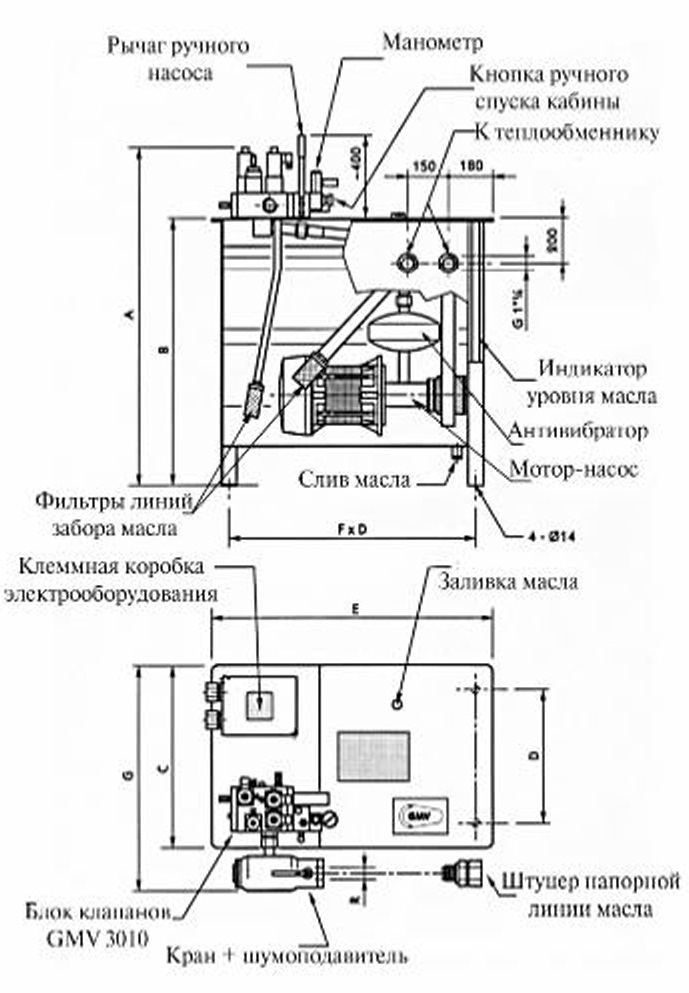 Гидроагрегат гидравлических лифтов