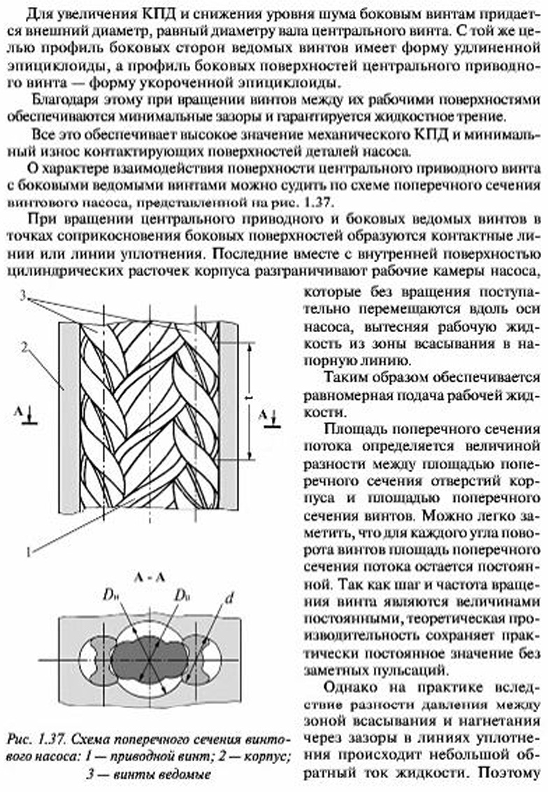 Насос гидроагрегата гидравлических лифтов