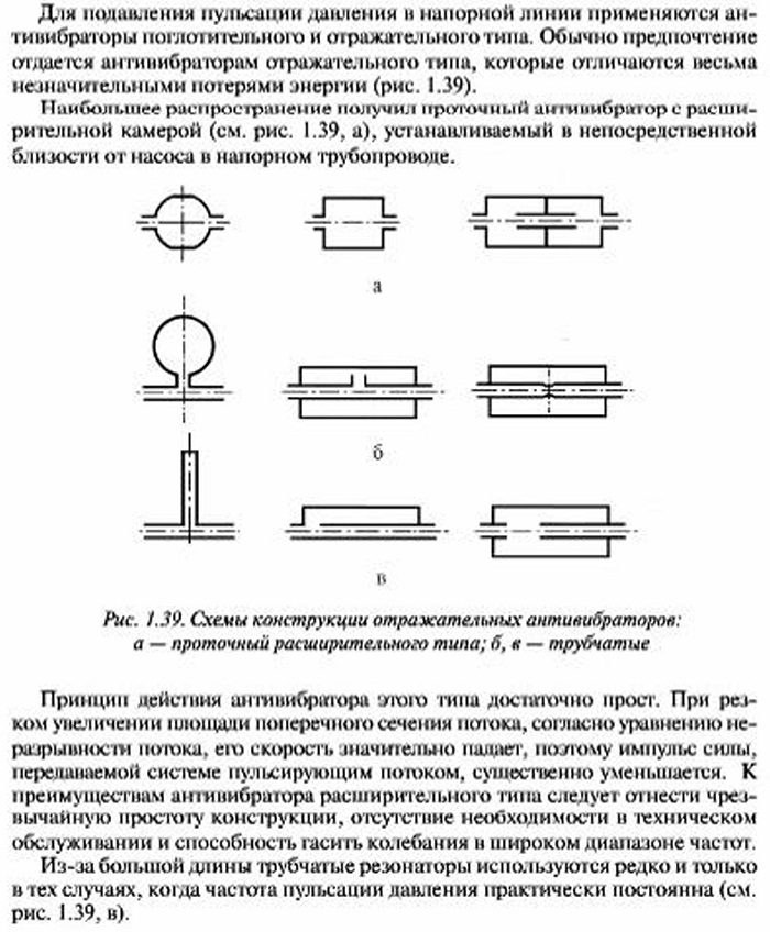 Антивибраторы гидравлических лифтов