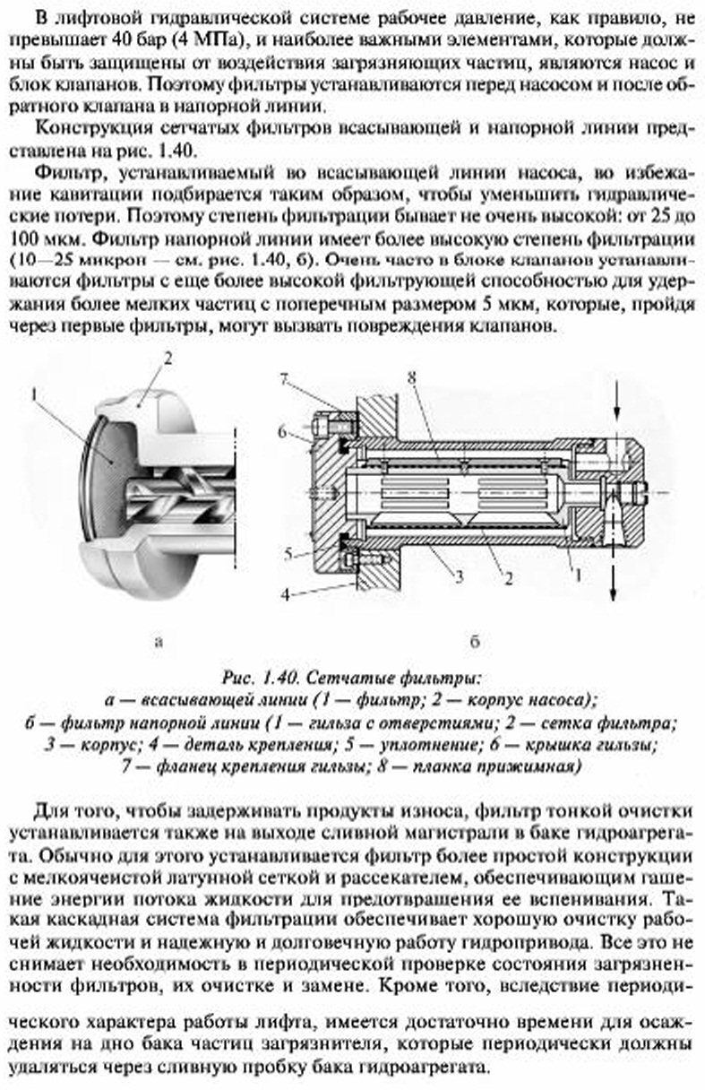 Фильтры гидравлических лифтов