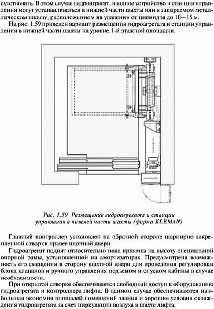 Машинное помещение гидравлического лифта