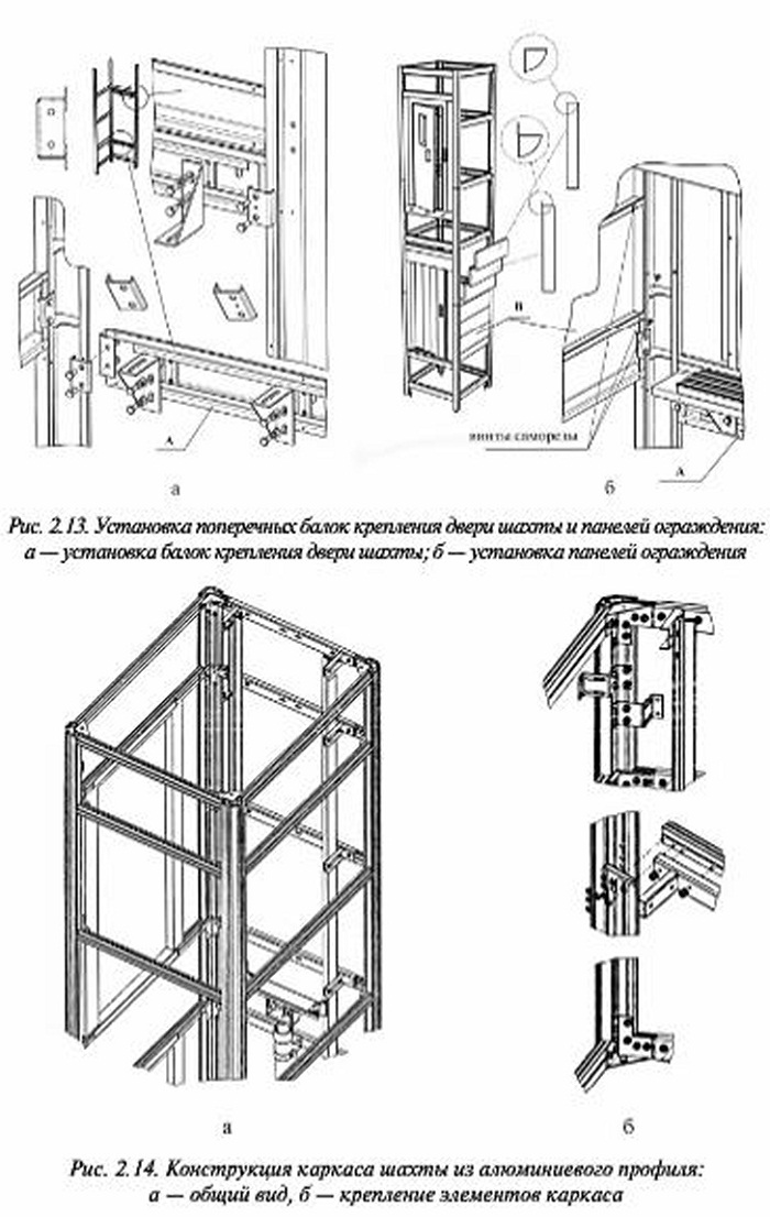 Монтаж металлокаркасной шахты гидравлического лифта