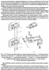 Монтаж направляющих гидравлического лифта