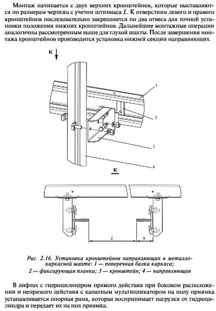 Монтаж направляющих гидравлического лифта