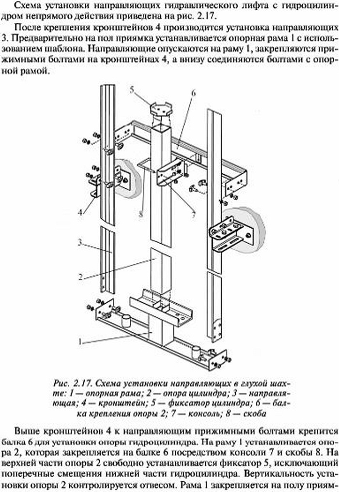 Монтаж направляющих гидравлического лифта