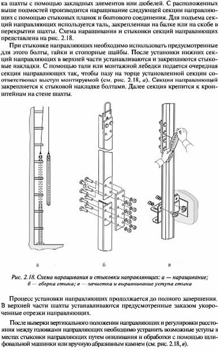 Монтаж направляющих гидравлического лифта