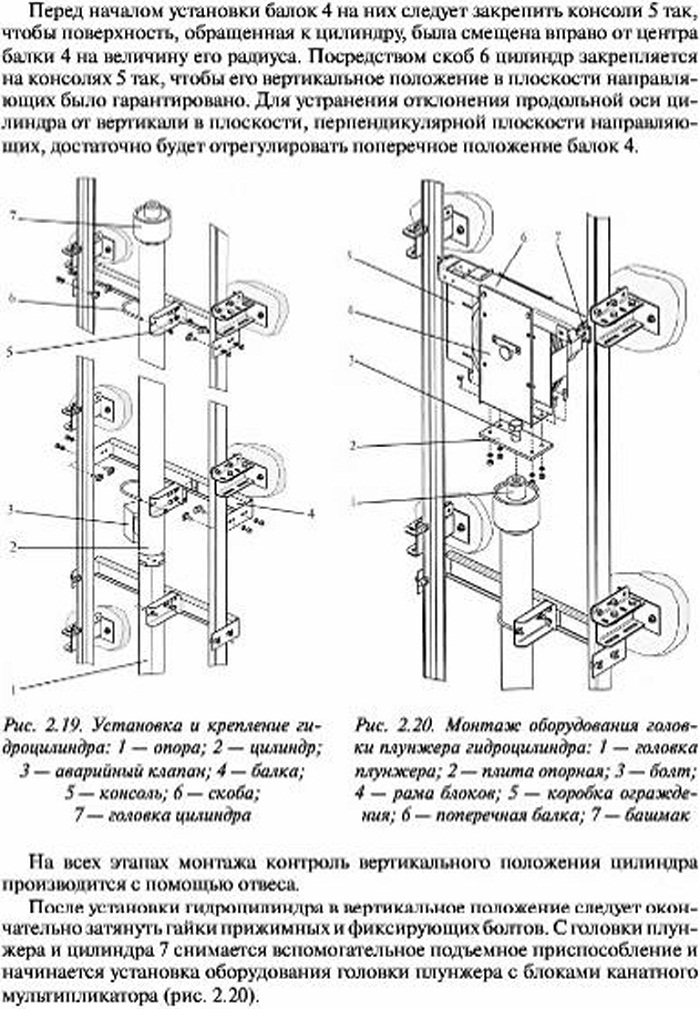 Монтаж силового оборудования механизма подъема гидравлического лифта