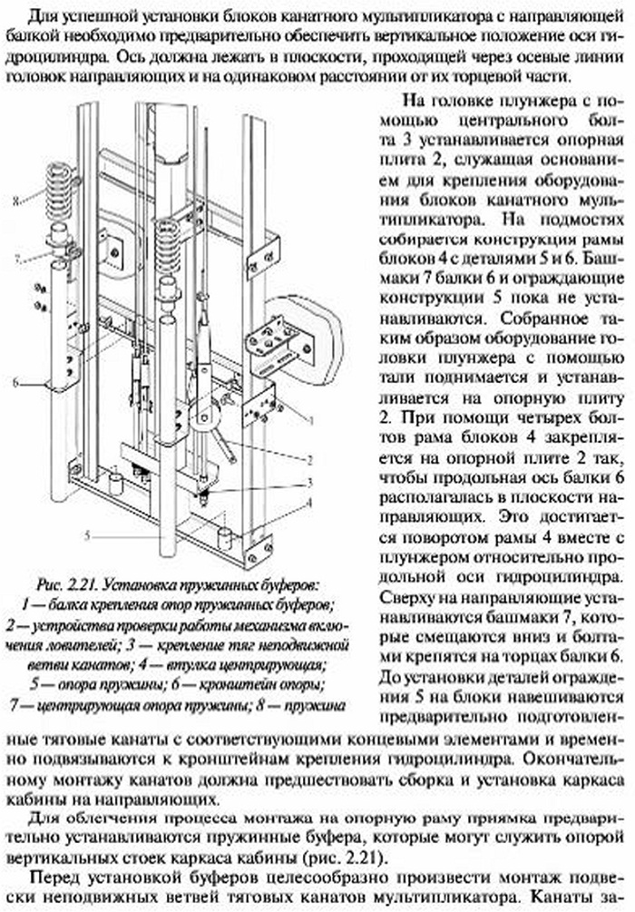 Монтаж силового оборудования механизма подъема гидравлического лифта